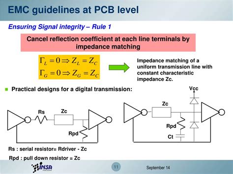 beads in metal enclosure|EMC Design Guidelines: Design Rules for EMC.